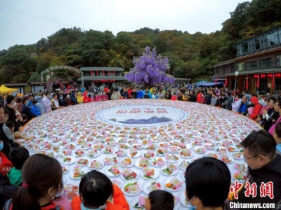 ��(gu��)�c�L(zh��ng)�� ���^(q��)�o(w��)��ֵ��һԪ��� �����Q(ch��ng)�w��